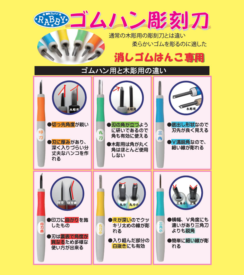 消しゴムはんこの制作｜彫刻のじかん｜仏像彫刻・木彫刻・木版画のこと
