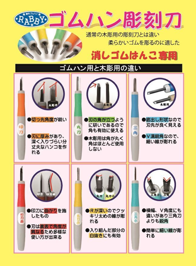 ゴムハン彫刻刀 単品 | 道刃物工業株式会社